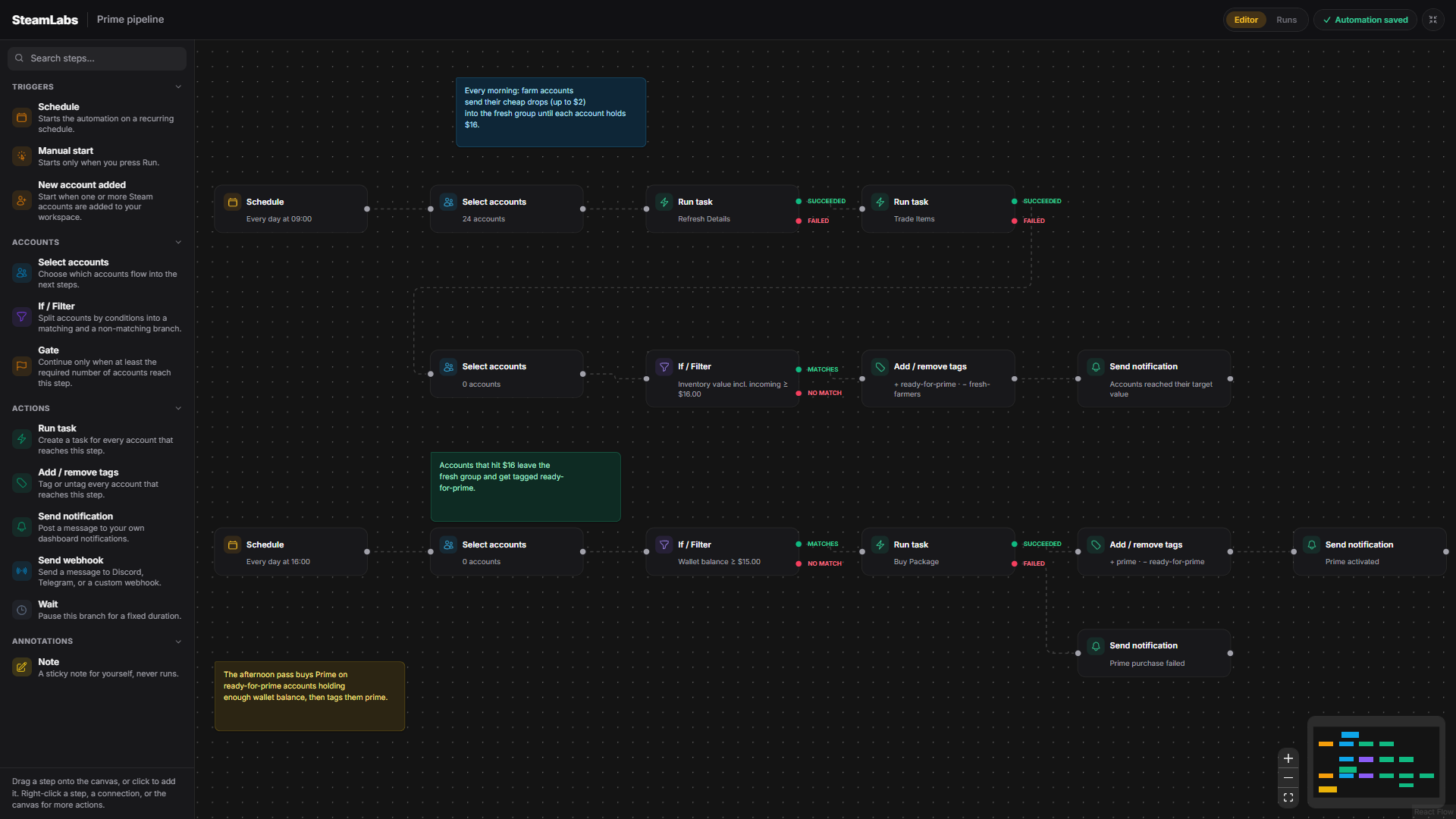 A larger automation using most of the palette